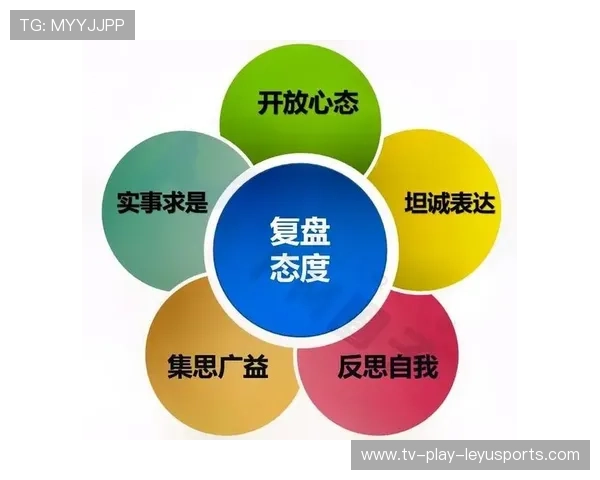 联盟召开赛季复盘会议,总结经验制定改进措施,lol复盘有用吗 联盟召开赛季复盘会议,总结经验制定改进措施,lol复盘有用吗