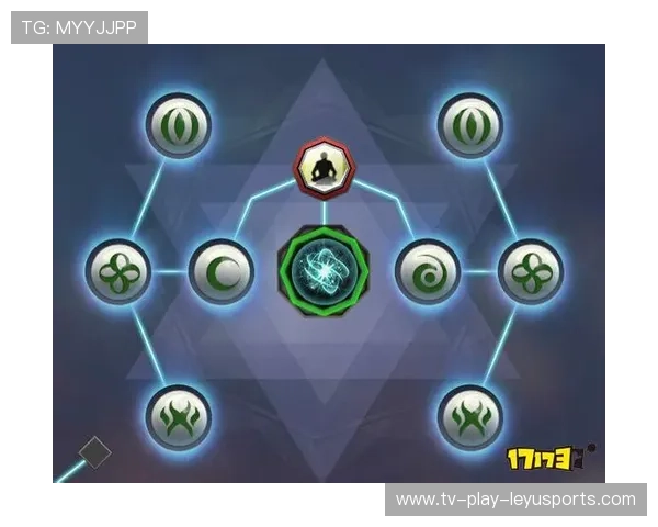 电竞游戏中技能机制创新是否具备长期价值，电竞游戏中技能机制创新是否具备长期价值